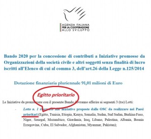 Il bando, appena uscito, per progetti promossi dalle OSC, e un suo stralcio sui lotti. Il bando, appena uscito, per progetti promossi dalle OSC, e un suo stralcio sui lotti.